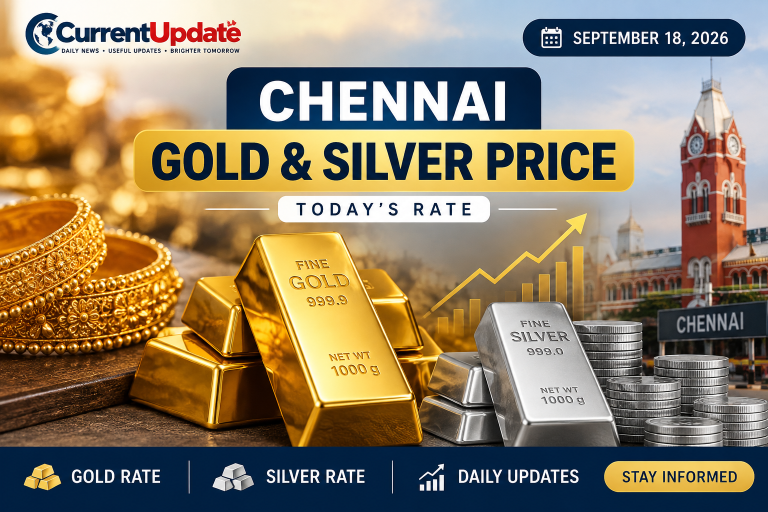 சென்னையில் இன்று தங்கம் விலை உயர்வு: 22K, 24K தங்கம் மற்றும் வெள்ளி விலை – செப்டம்பர் 18, 2026
