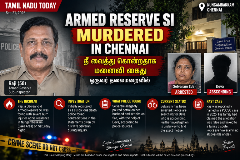 Chennai Armed Reserve Sub-Inspector Raji murder case, wife Selvarani arrested and police investigation underway