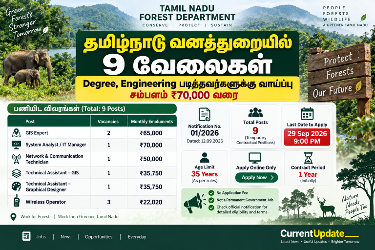 Tamil Nadu Forest Department recruitment 2026 for 9 temporary contractual jobs with salaries up to ₹70,000