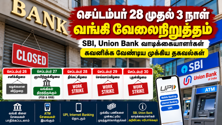 செப்டம்பர் 28 முதல் 30 வரை இந்தியாவில் வங்கி வேலைநிறுத்தம்