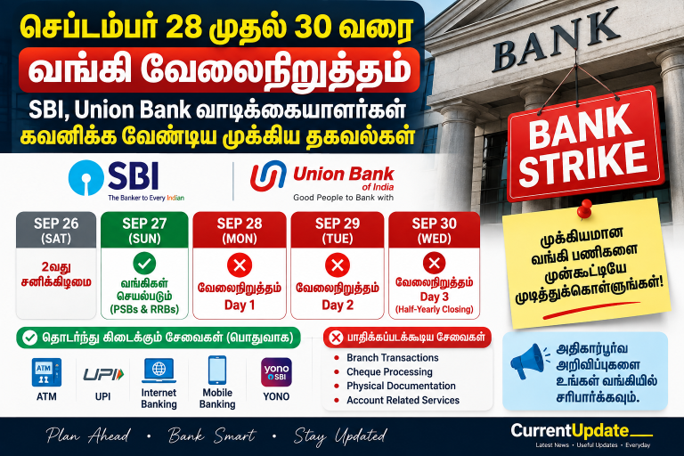 Bank strike from September 28 to 30 2026 showing SBI and Union Bank customer advisory