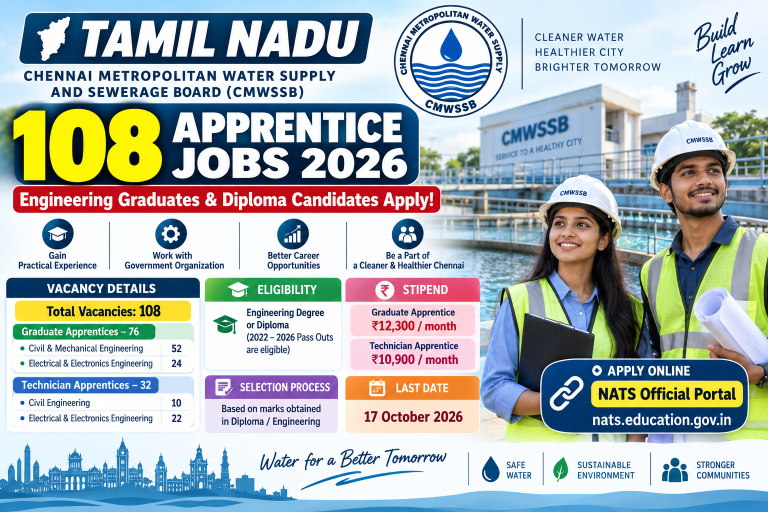 Tamil Nadu 108 Apprentice Jobs CMWSSB 2026