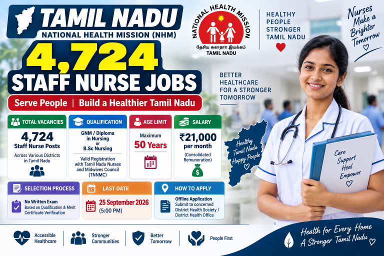 Tamil Nadu 4724 Staff Nurse Jobs NHM 2026