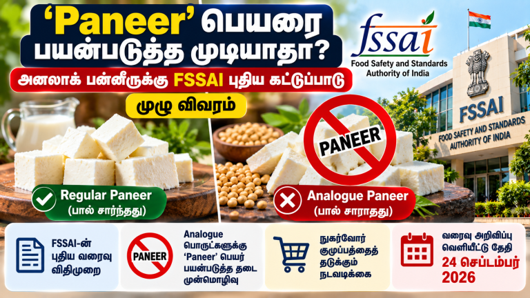 Analogue Paneer மீது FSSAI முன்மொழிந்துள்ள புதிய விதிமுறைகள் 2026