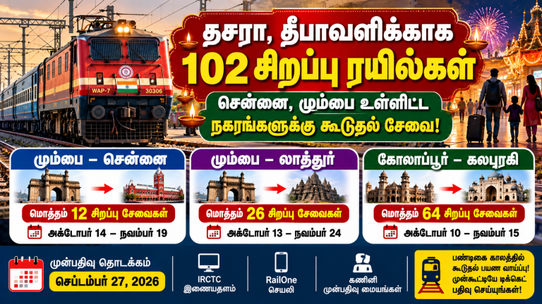 தசரா தீபாவளி 2026க்காக சென்னை மும்பை உள்ளிட்ட வழித்தடங்களில் 102 சிறப்பு ரயில்கள்