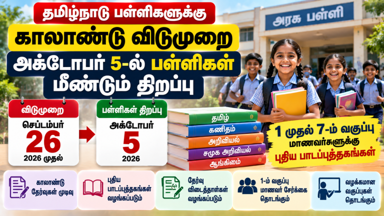அக்டோபர் 5 2026 தமிழ்நாடு பள்ளிகள் மீண்டும் திறப்பு மற்றும் புதிய பாடப்புத்தகங்கள்