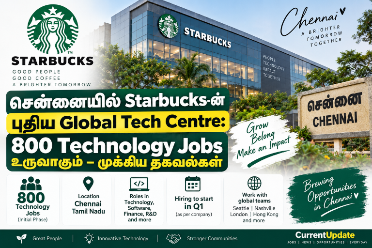 Starbucks new Global Tech Centre in Chennai creating around 800 technology jobs in 2026