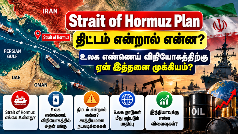 Strait of Hormuz திட்டம், Persian Gulf எண்ணெய் கப்பல்கள் மற்றும் உலக எண்ணெய் விநியோகத்தின் முக்கியத்துவத்தை காட்டும் செய்தி படம்