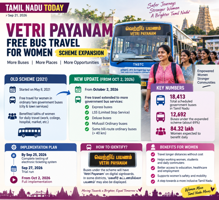 TAMIL NADU TODAY VETRI PAYANAM